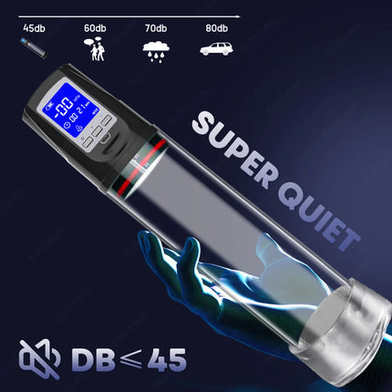 Electric Penis Enlarge Vacuum Pump 4 Suction Intensities Automatic High-Vacuum Penis Enlargement Extend Pump Air Pressure Device