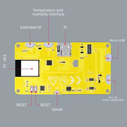 ESP32 3.5inch Smart Display ST7796 320x480 Resistive/Capacitive Touch Screen ESP32-3248S035 WIFI Blue-tooth Board for Arduino