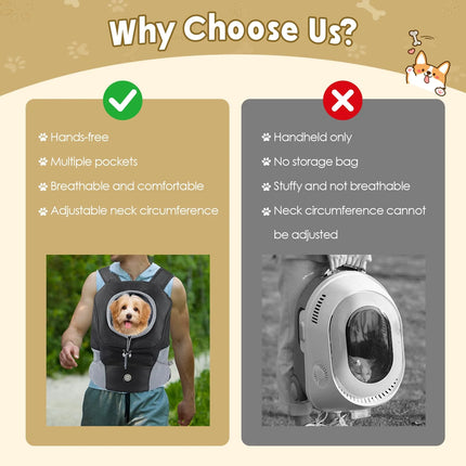 Double Shoulder Portable Outdoor Pet Bag For Dogs Travel Breathable Dog Bag Outdoor Dog Carrier Bag Pet Carrying Supplies