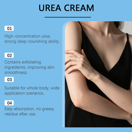 Urea Body Lotion - Gently Hydrates and Moisturizes Dry Body Skin, Delivers Comfort, Ideal for Daily Full-Body Care
