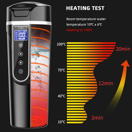 Electric kettle 12v/24v smart car heating cup touch screen thermos cup 450 ml car heating cup adjustable temperature