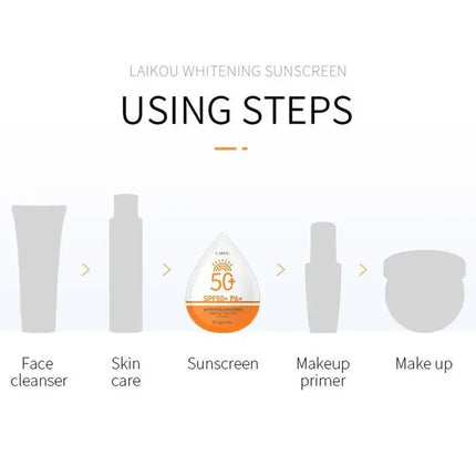 Sunscreen Travel Size Waterproof Sweatproof SPF50+ PA+ Facial Sunscreens For Face Beach Sun Screen Protector