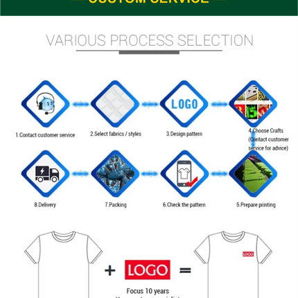 Quick-drying Custom T Shirt Make Your Design Logo Text Men Women Print Original Design Gifts Tshirt