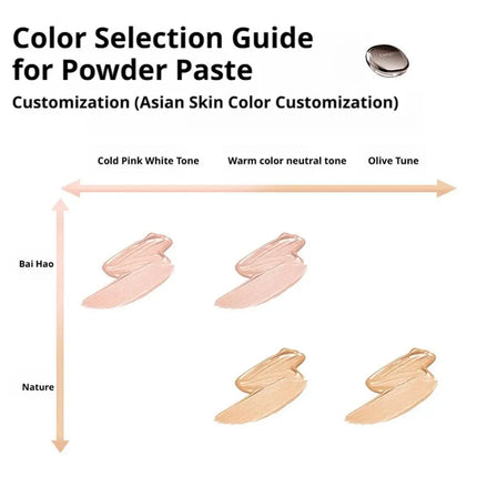 High Coverage Concealer Foundation Cream Anti Dark Circle Freckles Long-lasting Waterproof Brightening Skin Tone Makeup Base