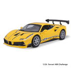 488 challenge 2017
