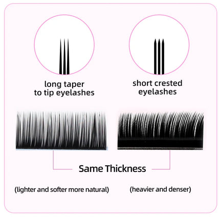 Rujade All Sizes 6-20mm Individual Eyelash Extension Matte Black Premium Russian Volume Eyelash Handmade Faux Mink Lashes Cilias