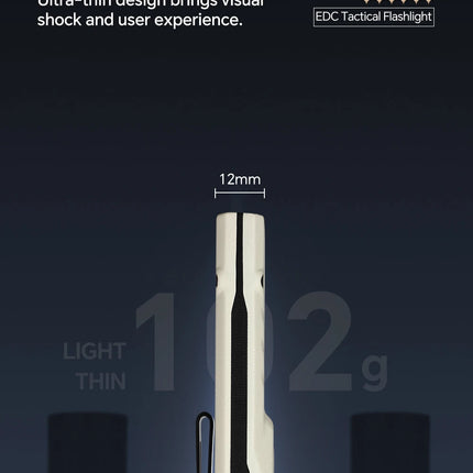 YEMAO M28 Super Bright EDC Flashight 880Lumens Rechargeable Tactical Torch Light Built-in Li-ion Battery For Emergencies Camping