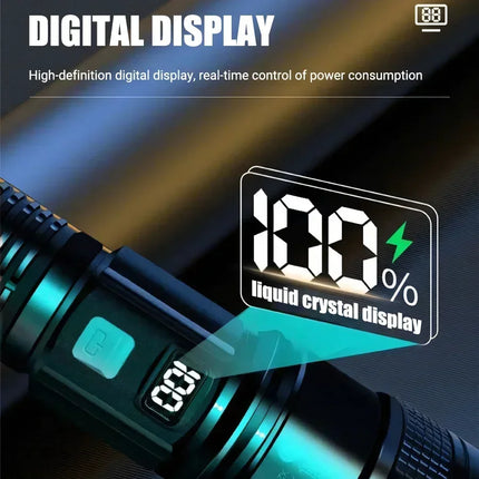 Ultra Bright LED Flashlight Type-C Rechargeable 3 Modes Long Range Zoom Tactical Torch Outdoor Emergency Camping Fishing Lantern