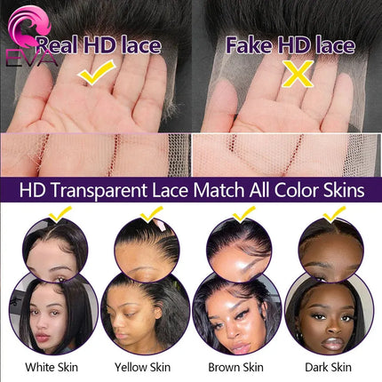 Eva Hair 9x6 HD Lace Closure 13x6 13x4 HD Frontal Only Straight & Body Wave Human Hair 5x5 6x6 7x7 Closure HD Lace Melt Skins