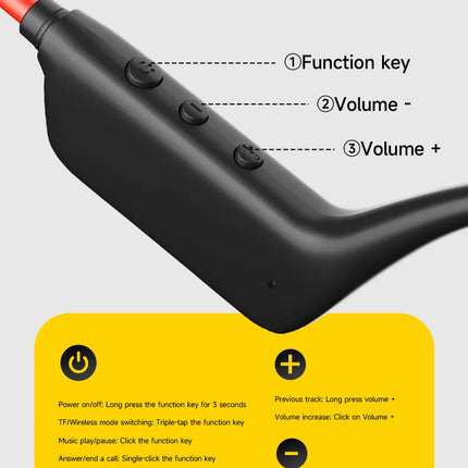 2026 Bone Conduction Headset Bluetooth 5.4 With Mic Waterproof Exercise Fitness Wireless Swimming Sports Headphone New