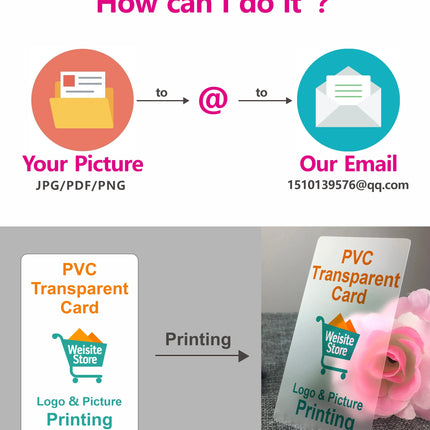 20-500PCS Custom Transparent PVC Business Card Colorful Printing Personalized LOGO Text Thank You Card Free DESIGN 0.38mm