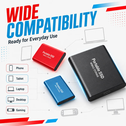 1TB External Hard Drive Portable SSD USB 3.1 Type-C Fast Transfer Shockproof for Laptop Mac PC Home Office Use