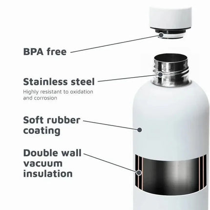 Custom Logo Name Thermos Large Vacuum Flask Stainless Steel Portable Thermos Bottle Outdoor Sports Water Bottle Travel Mug 500ml