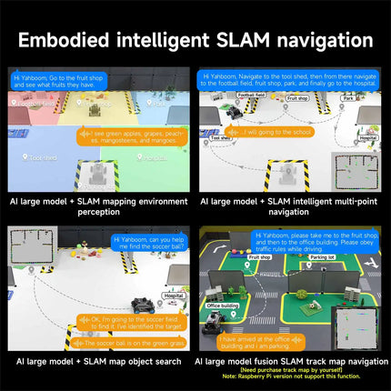 Yahboom ROSMASTER A1 AI Large Model ROS2 Robot Smart Car Kit Ackerman Structure Support RVIZ Simulation SLAM Mapping Navigation