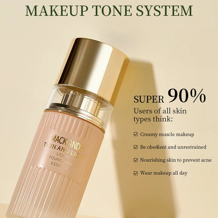 MACKANDY Serum Liquid Foundation Long-lasting Makeup, Full Coverage with Matte Finish, Radiant Formula for All Skin Types Vegan