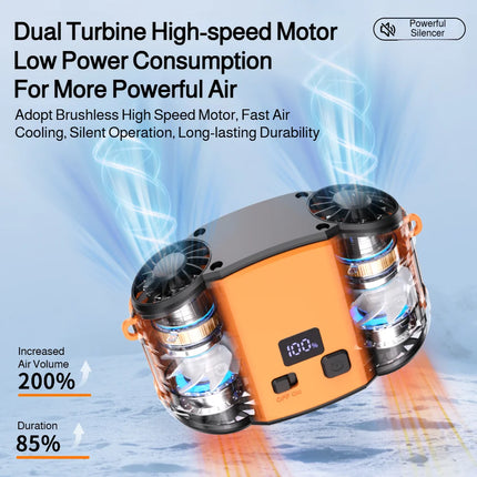 Outdoor Double Air Outlet Fan Portable Waist Hanging Neck Strong Dual Air Vents Fans For Travel Sports Courier Outdoor Working