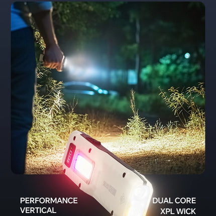 YEMAO M28 Super Bright EDC Flashight 880Lumens Rechargeable Tactical Torch Light Built-in Li-ion Battery For Emergencies Camping