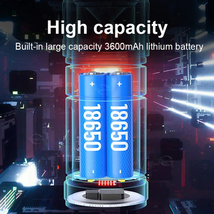 2026 NEW LED Handheld Flashlight Ultra-Bright 780000000LM 15000mAh USB Rechargeable High Strong Power Led Tactical Lantern