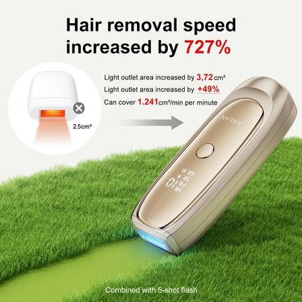 ANLAN IPL Hair Removal Unlimited Permanent Hair Removal 26J Laser Painless ICE Cooling Smart Hair Removal Device For Face Body