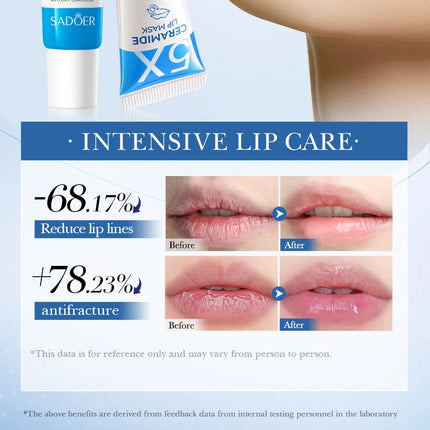 SADOER 5x Niacinamide Lip Care Tint Moisturizing Lip Balm & Anti-Chap Lip Mask Ceramide Lip Balm Vitamin C Lipstick Cute Makeup