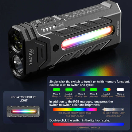 YM-A200M 5200LM Portable High-performance LED Handheld Flashlight With Magnetic/Clip Torch Perfect For Outdoor Hiking Camping