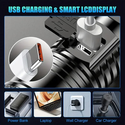Powerful Flashlights Type C Rechargeable Zoom Torch Light High Power LED Flashlight Built-in Battery For Camping Emergency Lamp