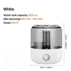 White Basic / EU