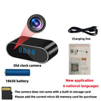 Old style camera / Add 64GB SD card / China Mainland
