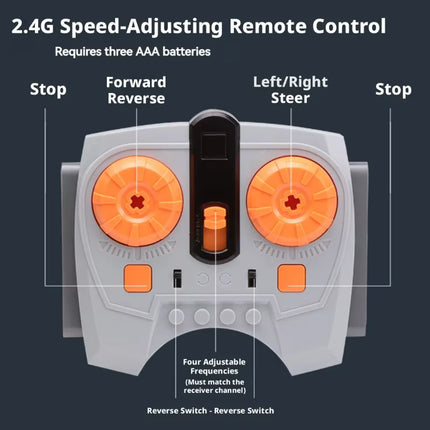 MOC Train Motor Building Block Motor Power Unit Motor Speed Control Remote Receiver Battery Box Series Assembly Components Serie