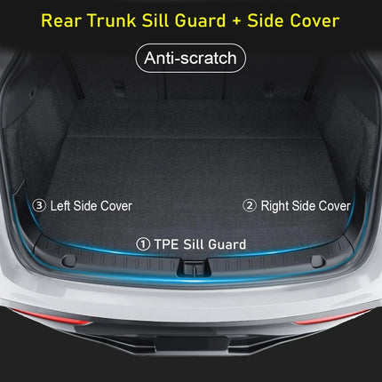 USVOTOV for Tesla Model Y Juniper Launch Model 3 2025 2026 Trunk Sill Guard Cargo Mat Rear Bumper Protector TPE Pads Accessories