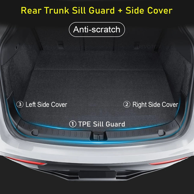 USVOTOV for Tesla Model Y Juniper Launch Model 3 2025 2026 Trunk Sill Guard Cargo Mat Rear Bumper Protector TPE Pads Accessories