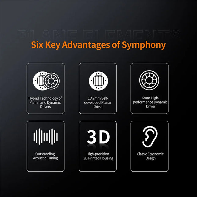 KZ Symphony Hybrid  Self-developed Planar Driver 6mm Highsets-performance Dynamic Driver Earphones HIFI DJ Gaming Headsets