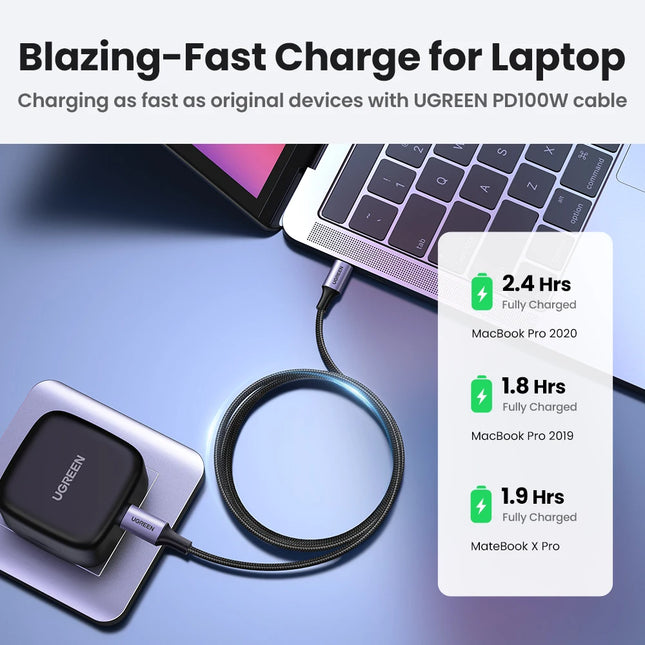 UGREEN 100W USB Type C to USB C Cable for MacBook iPhone 17 16 iPad Samsung Xiaomi PD Fast Charging Charger Cord 5A E-Marker Chip