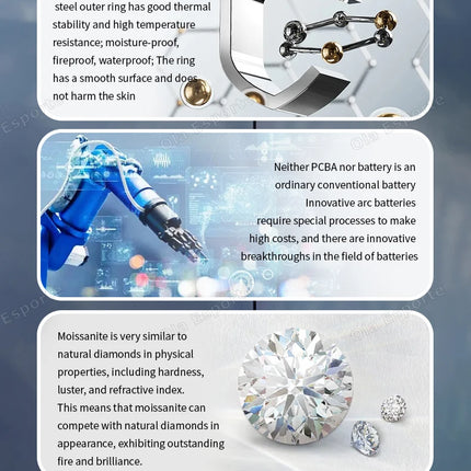 Diamond Fashion Women Smart Ring With Box IP68 Waterproof Lady ring Heart Rate Health Monitor Sports Pedometer Fitness Rings New