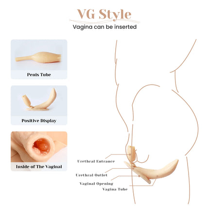 KUMIHO Fake Breast Forms Silicone Bodysuit Realistic Boobs Tits False Vagina Crossdresser Transvestites Costumes Shemale Chest