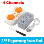 Kit 3