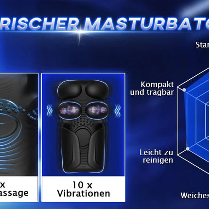 Adult Male Sex Toy Penis Stimulator Massager 9 Vibration Rotation Suction Modes USB Rechargeable Masturbation Cup Adult Supplies