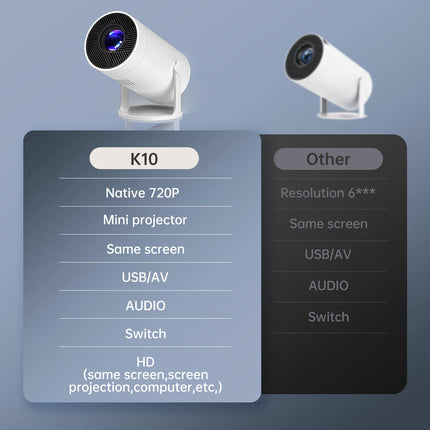 Outdoor LED Projector 4K Wifi 1080P HD Home Cinema Video Movies Video Game Projection