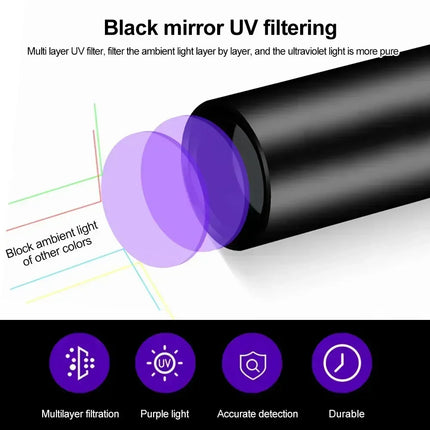 2 In 1 Ultraviolet Flashlight Purple White Dual Light Zoomable Torch Built in Battery Recharge Scorpion Hunting UV Flashlights