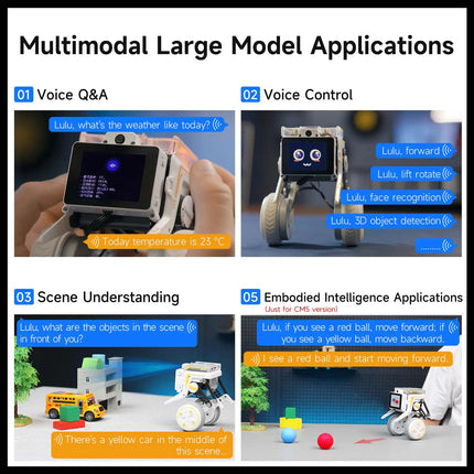 Rider-Pi AI Visual Robot Two Wheel Legged Smart Car Toys with IMU Module Python Programming Support ChatGPT Voice Interaction