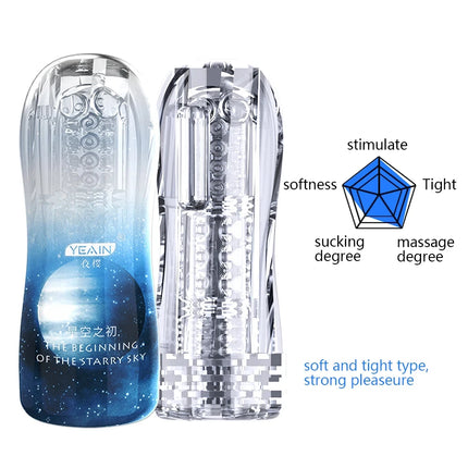 Male Masturbator Soft Pussy Adult Endurance Exercise Sex Products Transparent Vagina Vacuum Sucking Pocket Cup Sex Toys for Men