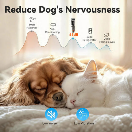Solimpia New Pet Electric Hair Clipper LCD Digital Display Dog Cat Grooming Trimmer Hair Cutter Portable Pet Care Tool