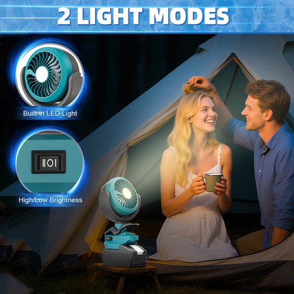 Nananuu Cordless Fan&Camping Light For Makita BL1830 Battery Camping Workshop Strong Wind Suitable Various Scenarios