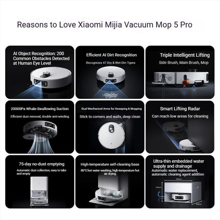 Xiaomi Robot Vacuum Cleaner 5 Pro，HD video one-way calls AI Three Camera identification,Raise and lower LDS, 23000Pa strongest