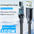120W USB A-C cable2 / 2m