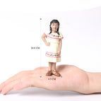 character model-2