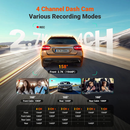 Vantrue N5S DashCam 4 Channel WiFi 360 Degree STARVIS 2 IR Night Vision 2.7K+1080P*2+1440P LTE Support 24 Hours Parking Mode