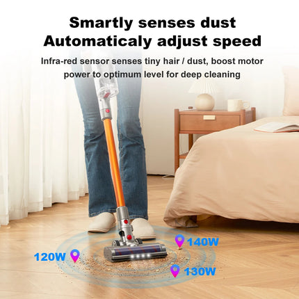 Cordless Handheld Stick Vacuum Cleaner Liectroux i10, Smart Dust Sensor,27KPa,Touch Screen,Suit for Carpet,Floor,Car & Pet Hair