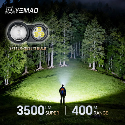Rechargeable EDC Flashlight, 3500LM Dual-Core LED with Fixed & Zoomable Beams, RGB Ambient Light, Magnetic Base, USB-C Charging
