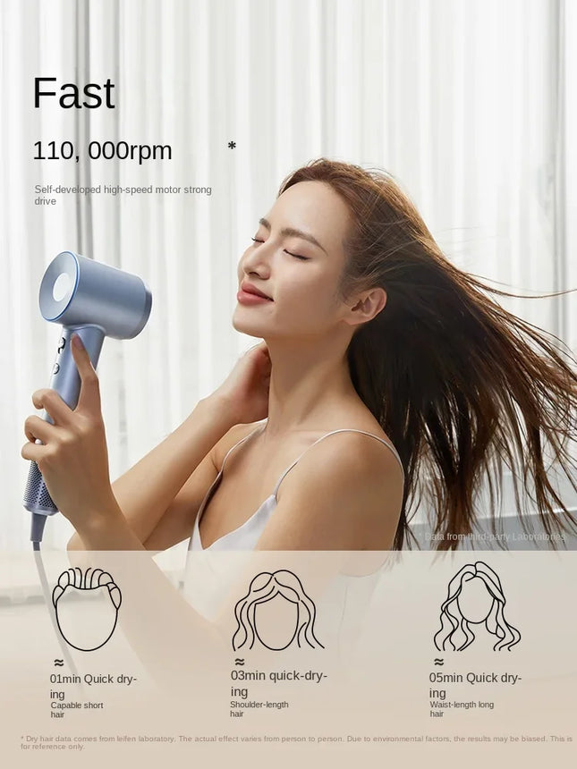 High-speed hair dryer, household quick drying, low-noise negative ion hair care, Lefen LF03 hair dryer